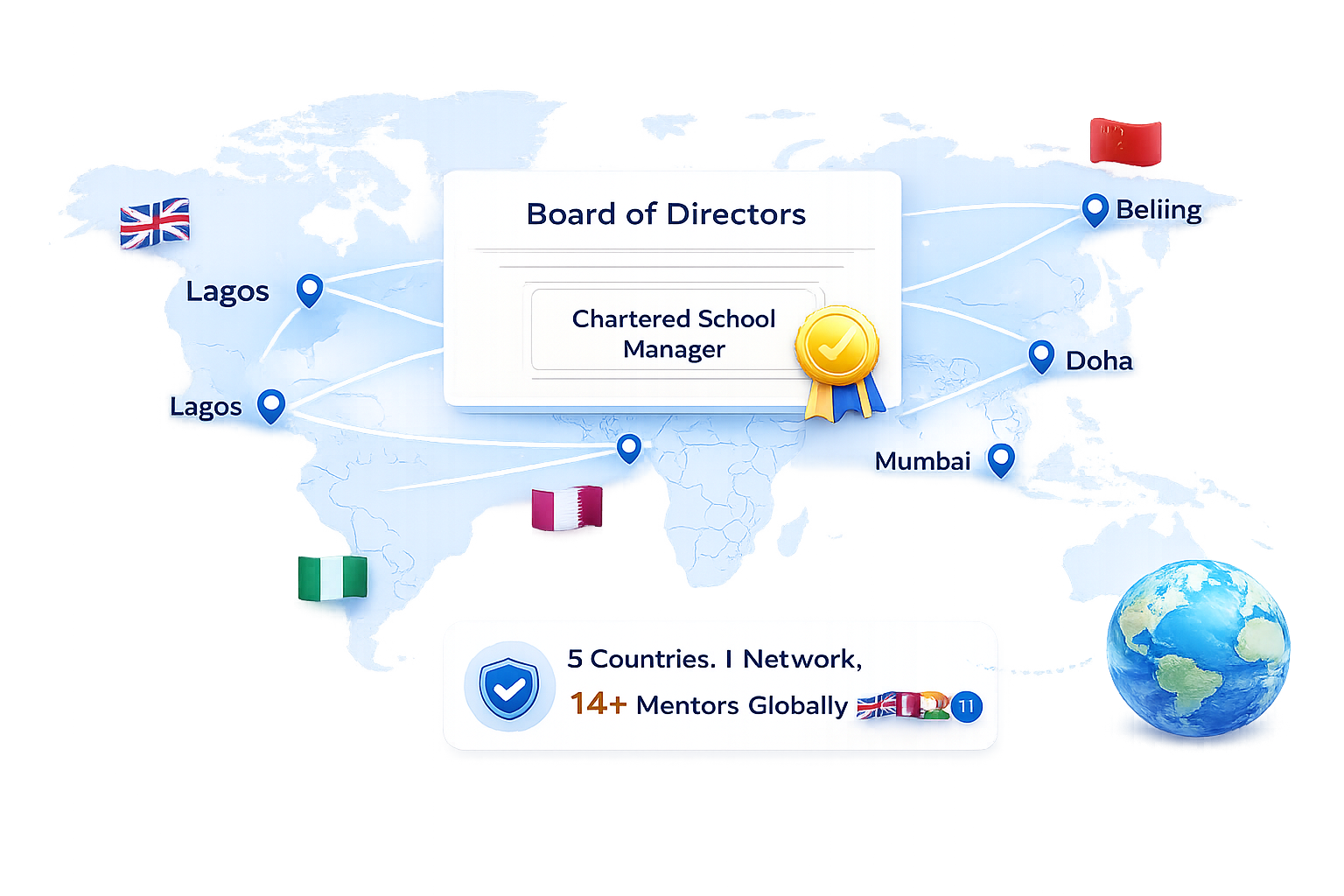 Global school network
